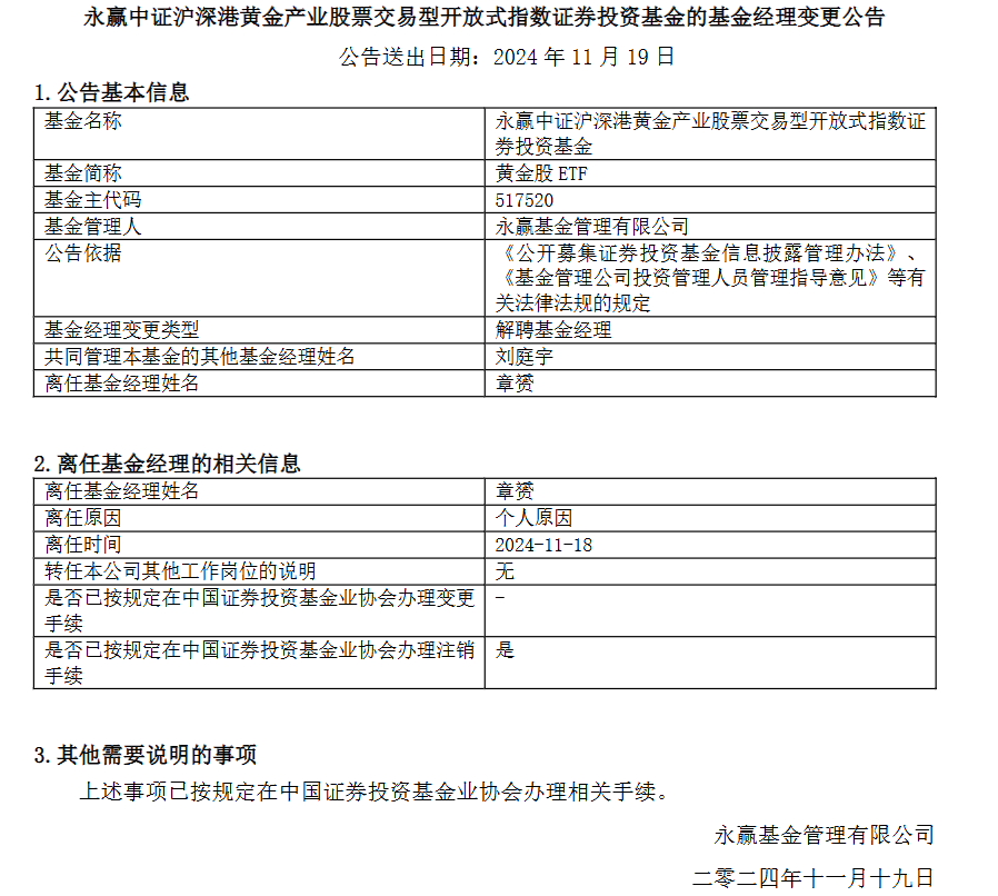 永赢基金章赟卸任全部在管基金-第1张图片-车辆报废_报废车厂_报废汽车回收_北京报废车-「北京报废汽车解体中心」