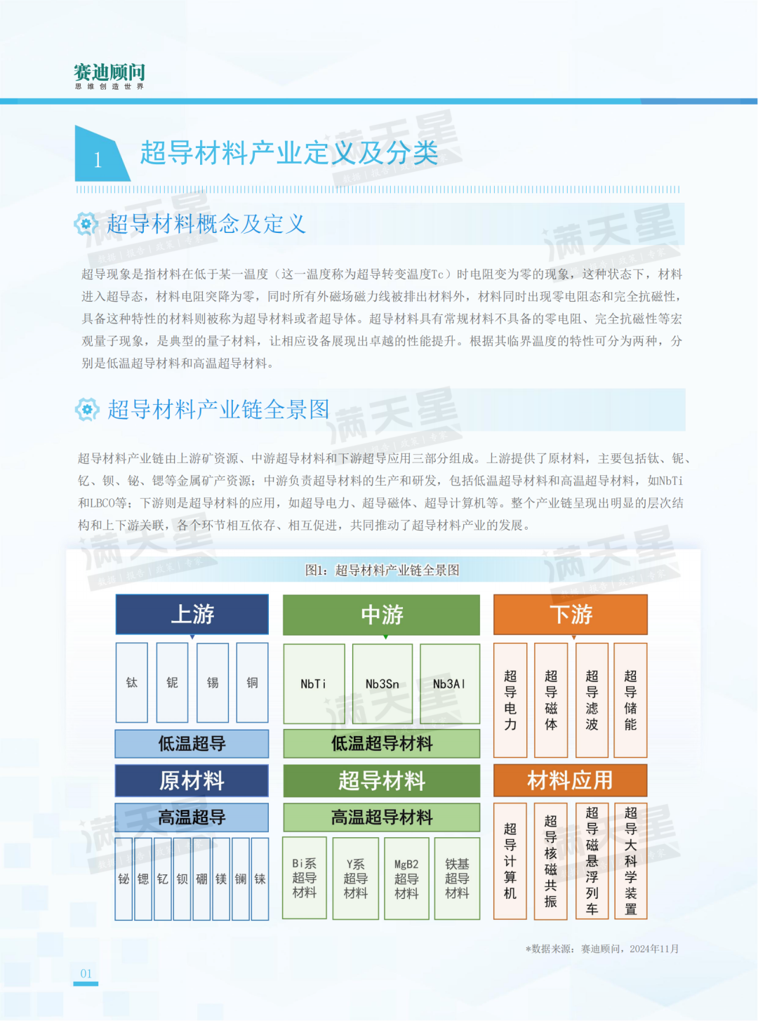 先进制造2024｜中国超导材料产业发展现状与趋势（先进制造前沿第11期）-第12张图片-车辆报废_报废车厂_报废汽车回收_北京报废车-「北京报废汽车解体中心」