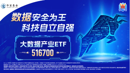 王者归来？AI应用走强！大数据产业ETF（516700）盘中涨超3%，标的指数本轮累涨超61%-第5张图片-车辆报废_报废车厂_报废汽车回收_北京报废车-「北京报废汽车解体中心」