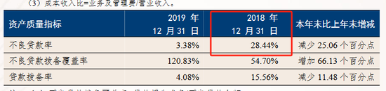 再现存款业务违规，恒丰银行被罚150万-第4张图片-车辆报废_报废车厂_报废汽车回收_北京报废车-「北京报废汽车解体中心」