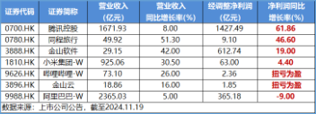 下一波攻势汹涌澎湃？A+H股AI应用同时爆发！港股互联网ETF（513770）拉涨2.12%，大数据产业ETF劲升1.89%-第4张图片-车辆报废_报废车厂_报废汽车回收_北京报废车-「北京报废汽车解体中心」