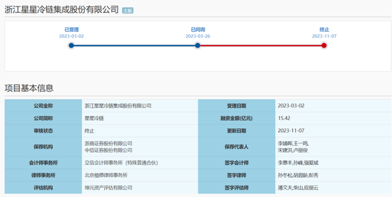 罕见“不正当竞争”！浙商证券发生了啥？-第3张图片-车辆报废_报废车厂_报废汽车回收_北京报废车-「北京报废汽车解体中心」