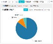 AI应用涨势如虹！华为Mate70首次搭载原生鸿蒙系统，信创ETF基金（562030）盘中涨逾2%，标的指数本轮累涨64%-第4张图片-车辆报废_报废车厂_报废汽车回收_北京报废车-「北京报废汽车解体中心」