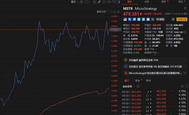 突发！美股直线跳水，中概股全线爆发！什么情况？-第4张图片-车辆报废_报废车厂_报废汽车回收_北京报废车-「北京报废汽车解体中心」