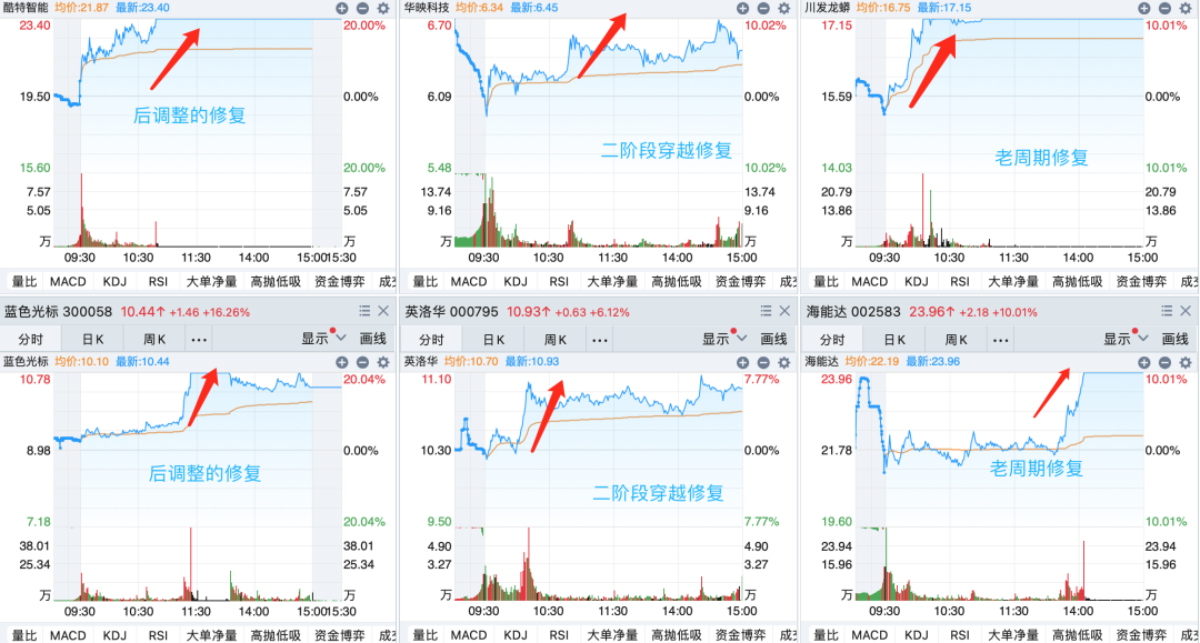 晚报| 英伟达财报前夜！别“内卷”！工信部正式发布光伏制造行业新规！龙头化企宣布涨价！11月20日影响市场重磅消息汇总-第8张图片-车辆报废_报废车厂_报废汽车回收_北京报废车-「北京报废汽车解体中心」